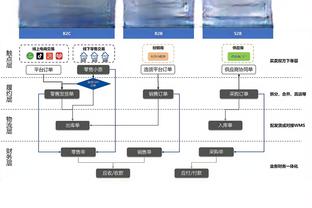 开云棋牌官网最新苹果版截图4