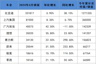 雷电竞app下载苹果版截图2