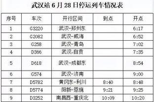 剑指十连胜！又不是没赢过！火箭接下来3场对阵爵士&开拓者&雷霆