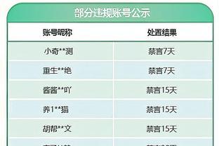 选择的重要性！格拉利什已随曼城夺得6个冠军，此前8年0冠？